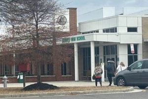 Henrico High School: Recent Events & Updates Best Schools in America: Top Public & Private Options Henrico High School: Recent Events & Updates | Best Schools in America: Top Public & Private Options