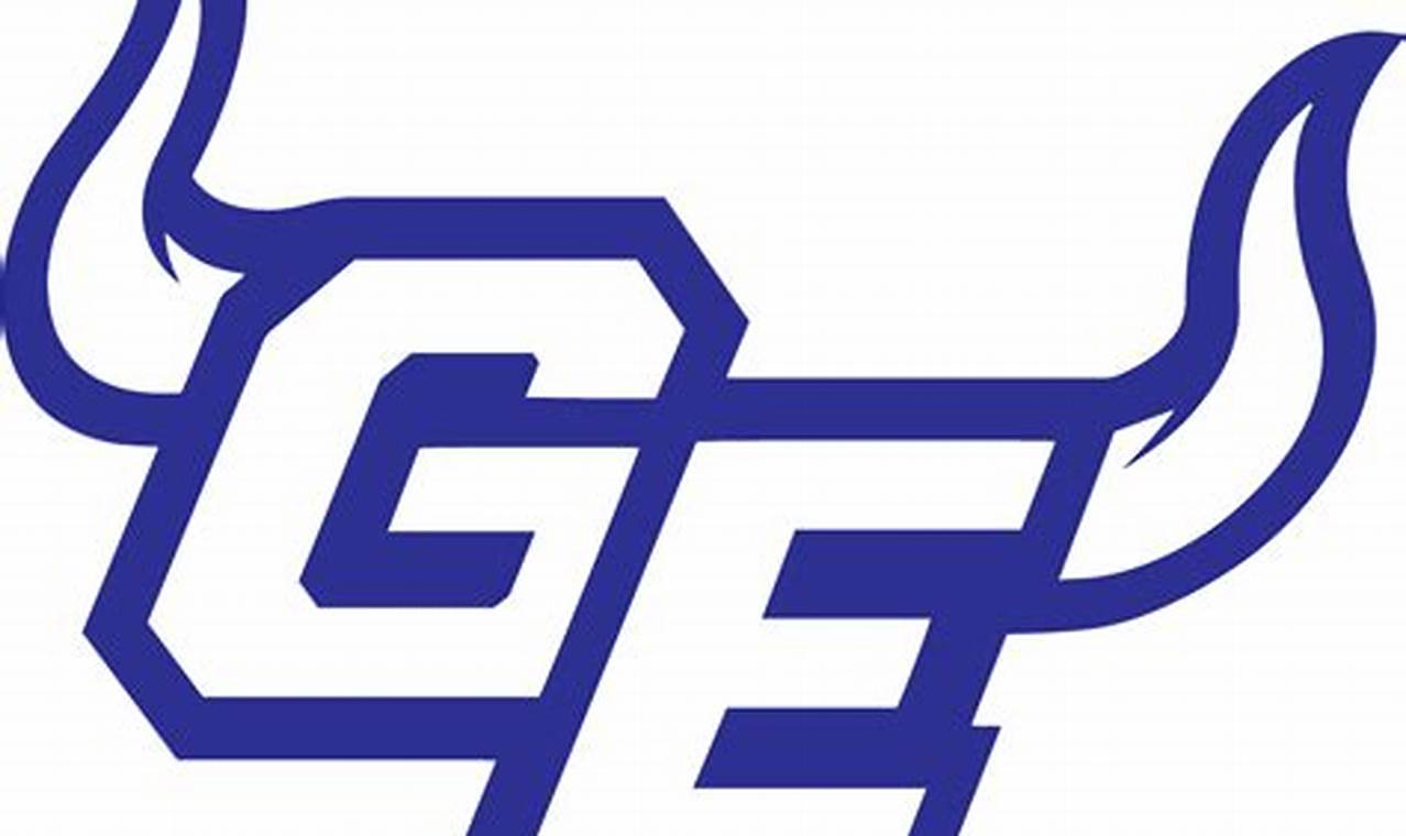 Top Gardner Edgerton High School Football Plays Best Schools in America: Top Public & Private Options Top Gardner Edgerton High School Football Plays | Best Schools in America: Top Public & Private Options