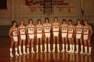 Go Coyotes! Williston HS Basketball News Best Schools in America: Top Public & Private Options Go Coyotes! Williston HS Basketball News | Best Schools in America: Top Public & Private Options