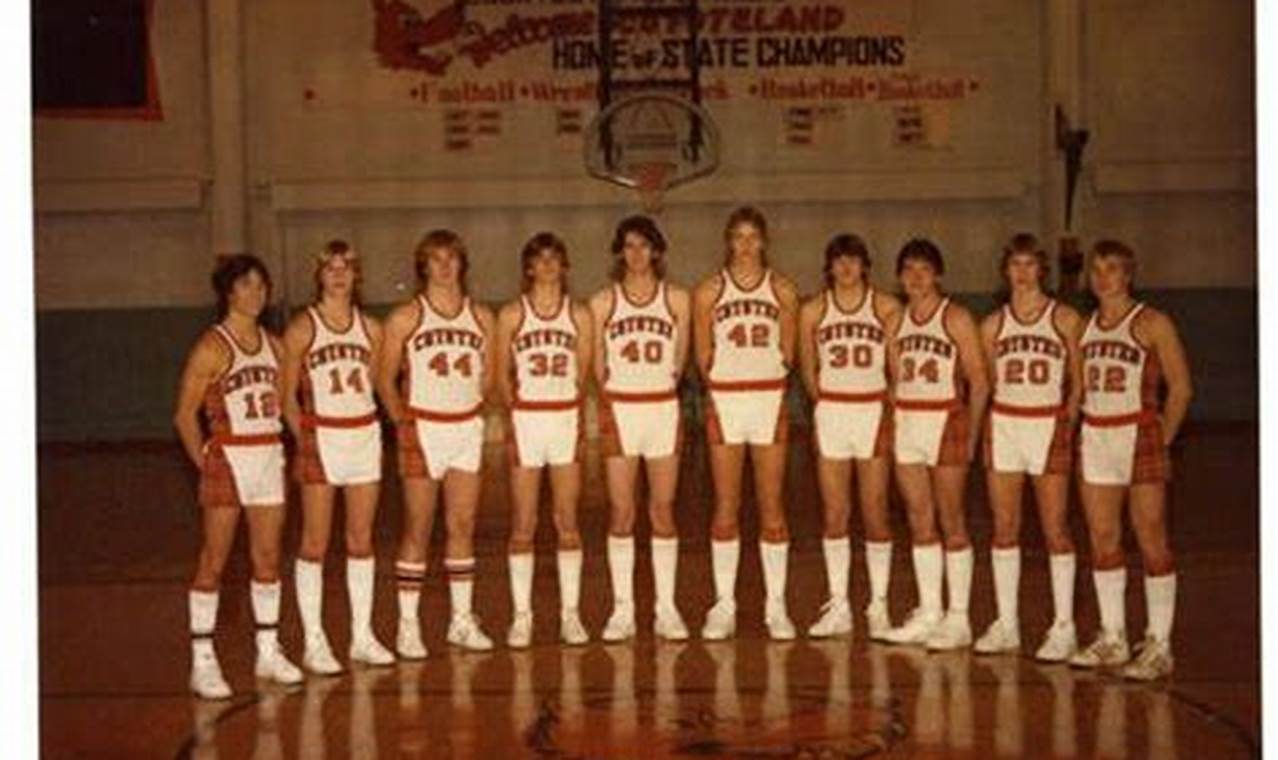 Go Coyotes! Williston HS Basketball News Best Schools in America: Top Public & Private Options Go Coyotes! Williston HS Basketball News | Best Schools in America: Top Public & Private Options