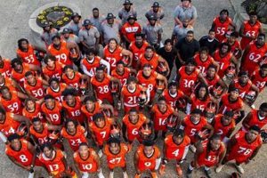 Chester HS Football: 2023 Season Schedule Best Schools in America: Top Public & Private Options Chester HS Football: 2023 Season Schedule | Best Schools in America: Top Public & Private Options