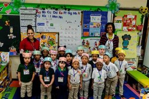 Elementary Schools With Pre K Best Schools in America: Top Public & Private Options Elementary Schools With Pre K | Best Schools in America: Top Public & Private Options
