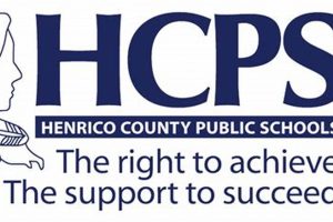 Explore Henrico County Public Schools Careers & Jobs Best Schools in America: Top Public & Private Options Explore Henrico County Public Schools Careers & Jobs | Best Schools in America: Top Public & Private Options