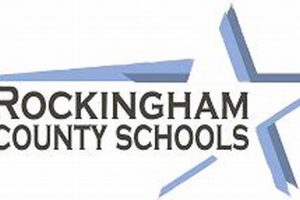 Find Rockingham County Schools NC Jobs & Careers Best Schools in America: Top Public & Private Options Find Rockingham County Schools NC Jobs & Careers | Best Schools in America: Top Public & Private Options