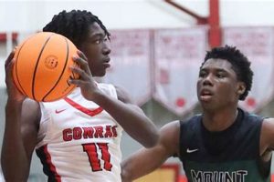 Delaware High School Basketball Rankings Best Schools in America: Top Public & Private Options Delaware High School Basketball Rankings | Best Schools in America: Top Public & Private Options