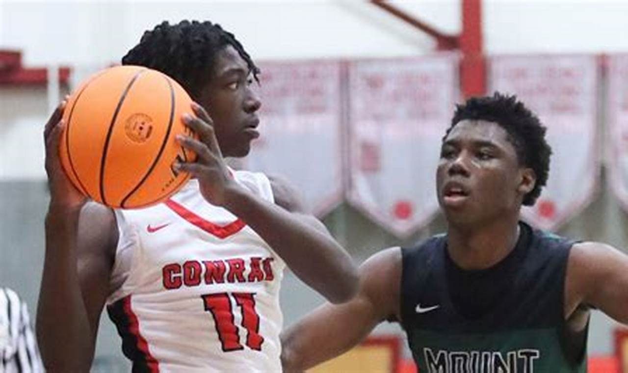 Delaware High School Basketball Rankings Best Schools in America: Top Public & Private Options Delaware High School Basketball Rankings | Best Schools in America: Top Public & Private Options