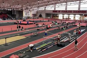 Texas Tech Indoor Track Meet 2025 High School Best Schools in America: Top Public & Private Options Texas Tech Indoor Track Meet 2025 High School | Best Schools in America: Top Public & Private Options