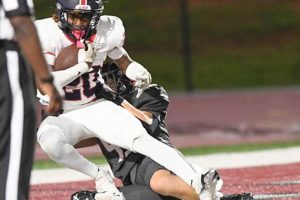 Belton Honea Path High School Football Best Schools in America: Top Public & Private Options Belton Honea Path High School Football | Best Schools in America: Top Public & Private Options