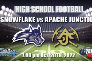 Apache High Football: Home of the Warriors Best Schools in America: Top Public & Private Options Apache High Football: Home of the Warriors | Best Schools in America: Top Public & Private Options