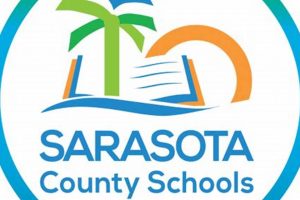 Access Sarasota County Schools Parent Portal Best Schools in America: Top Public & Private Options Access Sarasota County Schools Parent Portal | Best Schools in America: Top Public & Private Options