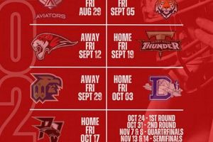 Crimson Cliffs HS Football: 2024 Schedule Best Schools in America: Top Public & Private Options Crimson Cliffs HS Football: 2024 Schedule | Best Schools in America: Top Public & Private Options
