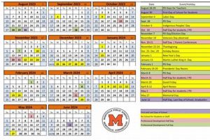 Oakdale Elementary School Calendar | Best Schools in America: Top Public & Private Options