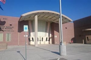 Top-Rated Middle Schools in Las Vegas NV 2024 | Best Schools in America: Top Public & Private Options