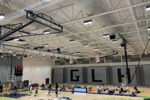 Intro to Green Level High School Basketball | Best Schools in America: Top Public & Private Options