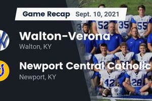 Verona HS Football: Score & Updates Tonight! Best Schools in America: Top Public & Private Options Verona HS Football: Score & Updates Tonight! | Best Schools in America: Top Public & Private Options