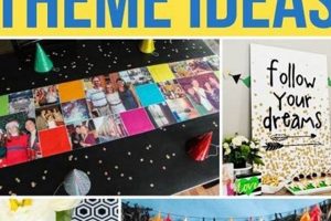 Best Elementary School Graduation Party Ideas for Private Schools Best Schools in America: Top Public & Private Options Best Elementary School Graduation Party Ideas for Private Schools | Best Schools in America: Top Public & Private Options