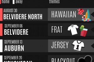 Epic High School Football Themes: A Guide Best Schools in America: Top Public & Private Options Epic High School Football Themes: A Guide | Best Schools in America: Top Public & Private Options