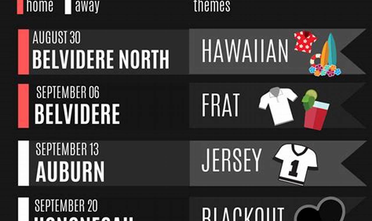 Epic High School Football Themes: A Guide Best Schools in America: Top Public & Private Options Epic High School Football Themes: A Guide | Best Schools in America: Top Public & Private Options