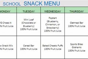 Check Out Douglas County Schools Lunch Menu Now! Best Schools in America: Top Public & Private Options Check Out Douglas County Schools Lunch Menu Now! | Best Schools in America: Top Public & Private Options