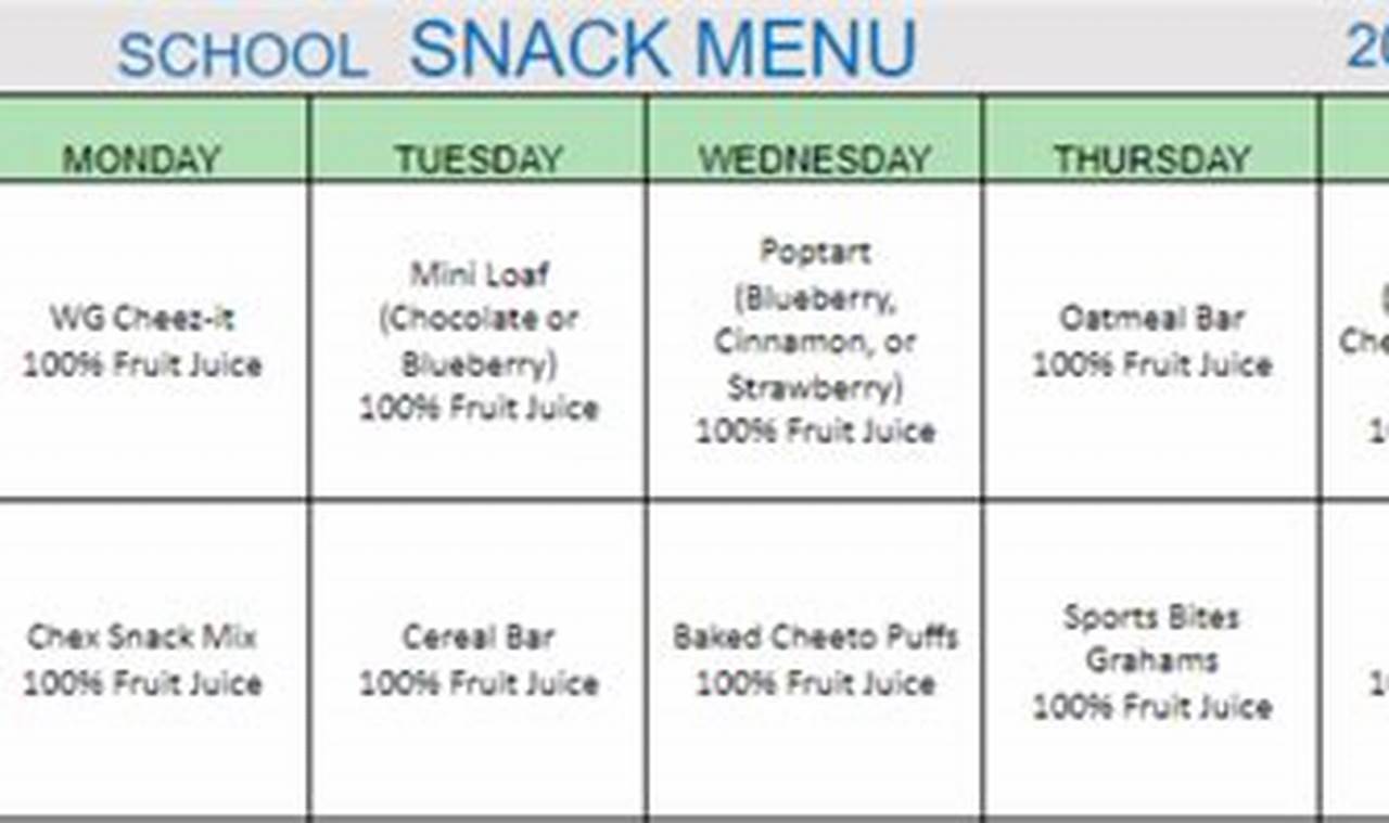 Check Out Douglas County Schools Lunch Menu Now! Best Schools in America: Top Public & Private Options Check Out Douglas County Schools Lunch Menu Now! | Best Schools in America: Top Public & Private Options