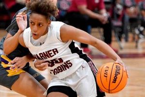 Latest GA High School Basketball Scores & Stats Best Schools in America: Top Public & Private Options Latest GA High School Basketball Scores & Stats | Best Schools in America: Top Public & Private Options