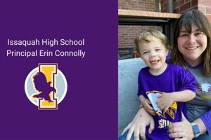 Issaquah High Online Health Resources & Support | Best Schools in America: Top Public & Private Options
