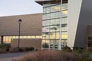 Discover Rocky Top Middle School: A Parent's Guide Best Schools in America: Top Public & Private Options Discover Rocky Top Middle School: A Parent's Guide | Best Schools in America: Top Public & Private Options