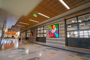 Shoemaker Elementary: A Top Private School Choice Best Schools in America: Top Public & Private Options Shoemaker Elementary: A Top Private School Choice | Best Schools in America: Top Public & Private Options