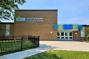 Top-Rated North Park High School: A Guide | Best Schools in America: Top Public & Private Options