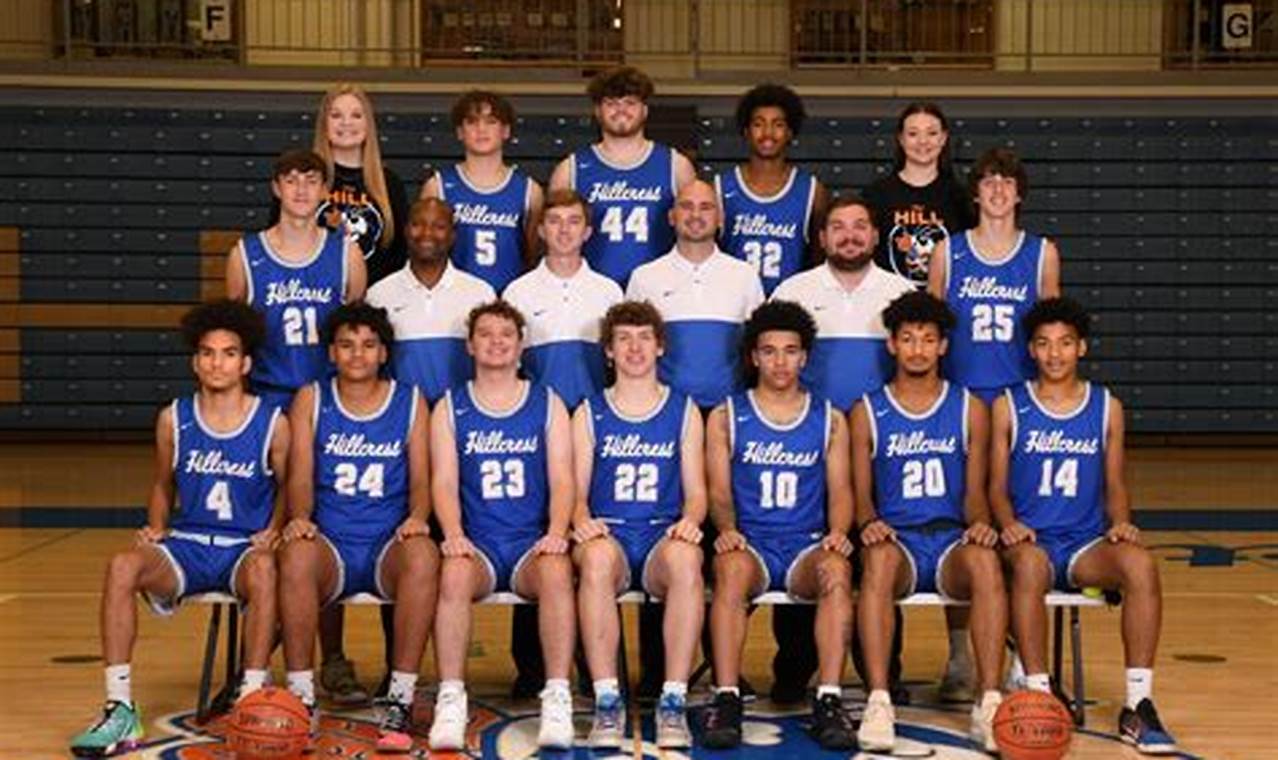 Hillcrest High Basketball: Team, News & More Best Schools in America: Top Public & Private Options Hillcrest High Basketball: Team, News & More | Best Schools in America: Top Public & Private Options