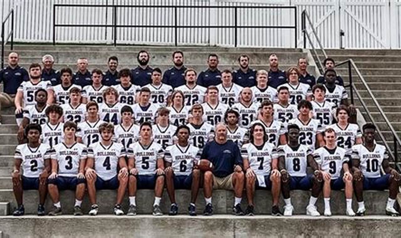 Top Liberty Christian School Football Teams Best Schools in America: Top Public & Private Options Top Liberty Christian School Football Teams | Best Schools in America: Top Public & Private Options