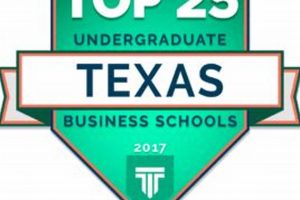 Top Texas Undergraduate Business Schools: 2024 Rankings Best Schools in America: Top Public & Private Options Top Texas Undergraduate Business Schools: 2024 Rankings | Best Schools in America: Top Public & Private Options