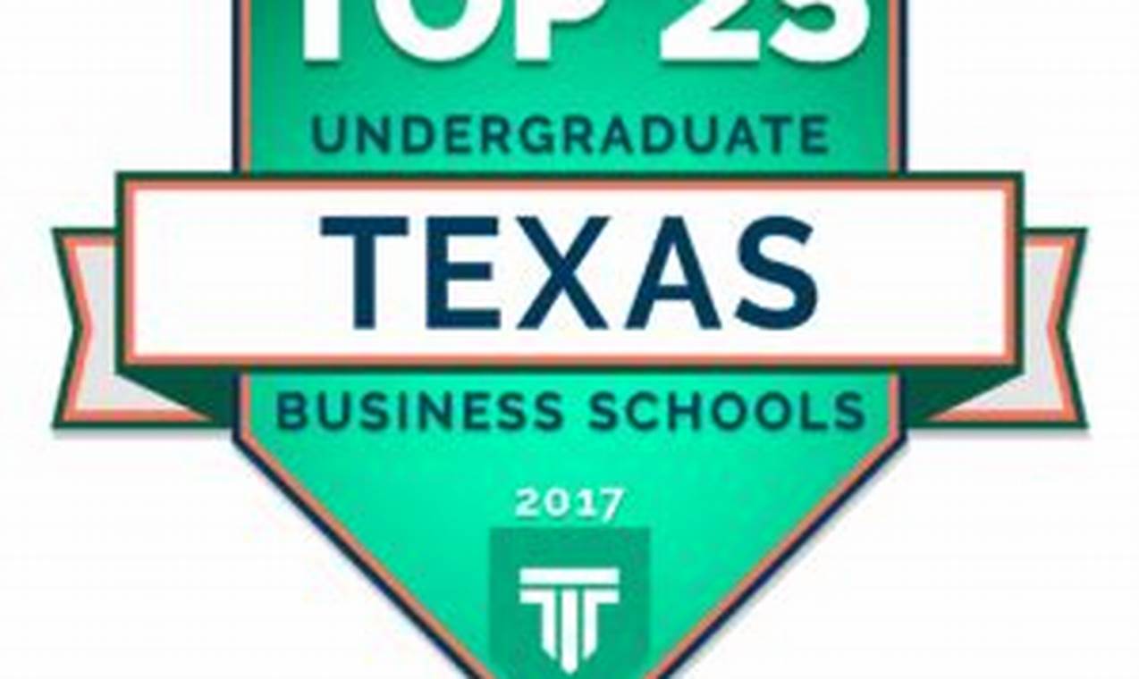 Top Texas Undergraduate Business Schools: 2024 Rankings Best Schools in America: Top Public & Private Options Top Texas Undergraduate Business Schools: 2024 Rankings | Best Schools in America: Top Public & Private Options