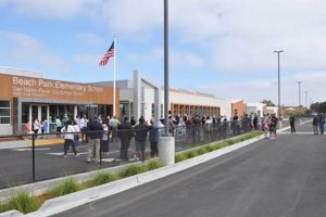 Top-Rated Beach Park Elementary School: A Guide Best Schools in America: Top Public & Private Options Top-Rated Beach Park Elementary School: A Guide | Best Schools in America: Top Public & Private Options