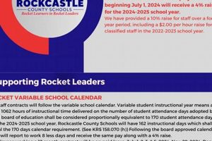 Find Rockcastle County Schools Jobs & Careers Best Schools in America: Top Public & Private Options Find Rockcastle County Schools Jobs & Careers | Best Schools in America: Top Public & Private Options