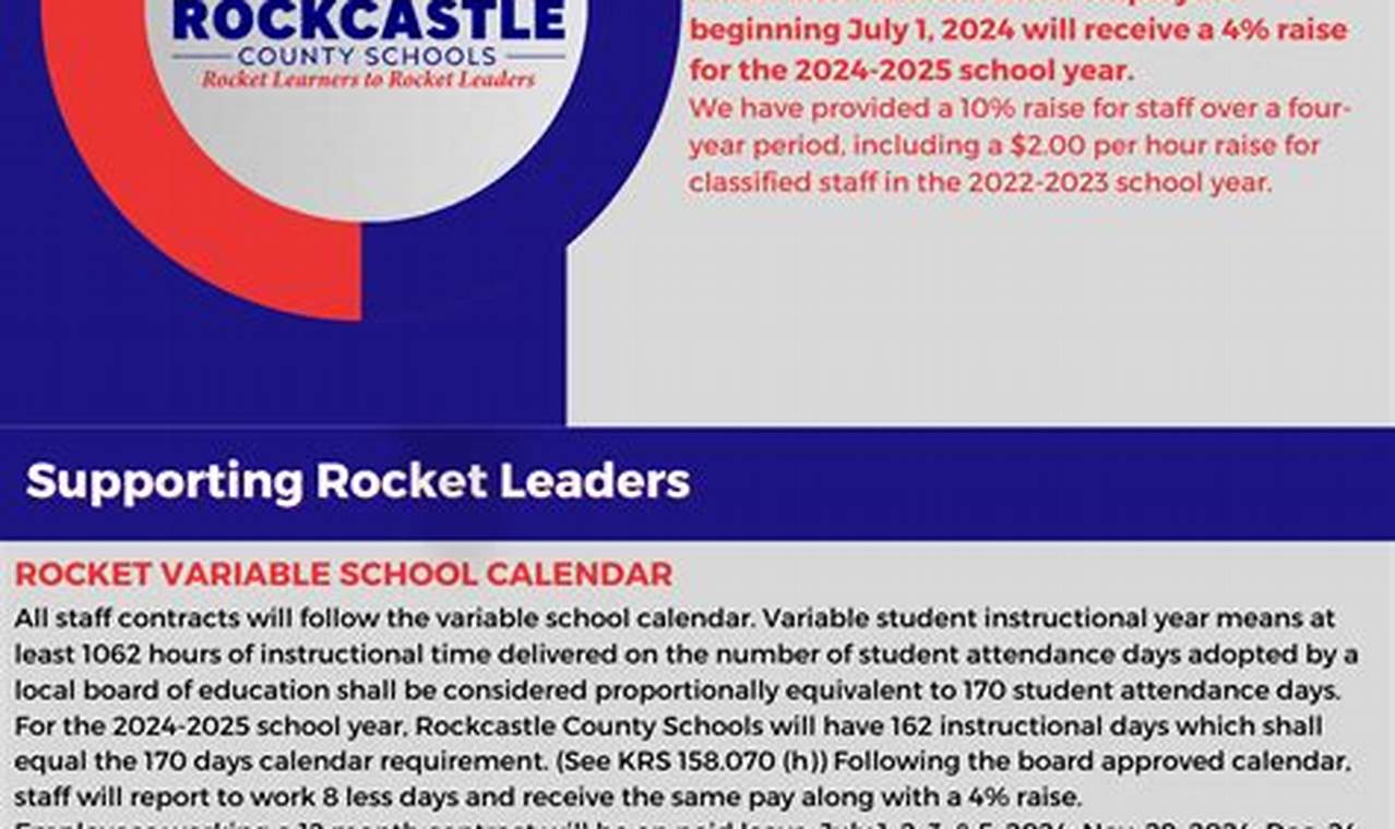 Find Rockcastle County Schools Jobs & Careers Best Schools in America: Top Public & Private Options Find Rockcastle County Schools Jobs & Careers | Best Schools in America: Top Public & Private Options