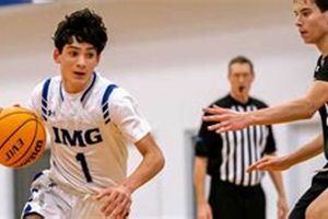 Top Florida D2 Basketball Schools & Programs Best Schools in America: Top Public & Private Options Top Florida D2 Basketball Schools & Programs | Best Schools in America: Top Public & Private Options