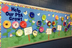 Pta Ideas For Elementary Schools Best Schools in America: Top Public & Private Options Pta Ideas For Elementary Schools | Best Schools in America: Top Public & Private Options