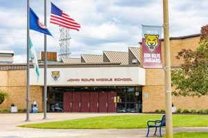 John Rolfe Middle School Best Schools in America: Top Public & Private Options John Rolfe Middle School | Best Schools in America: Top Public & Private Options
