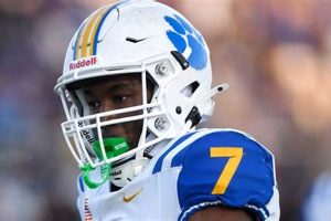 Shaw High School Football: 2023 Season Schedule Best Schools in America: Top Public & Private Options Shaw High School Football: 2023 Season Schedule | Best Schools in America: Top Public & Private Options