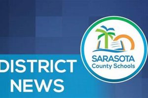 Sarasota County Schools Employees: A Guide Best Schools in America: Top Public & Private Options Sarasota County Schools Employees: A Guide | Best Schools in America: Top Public & Private Options