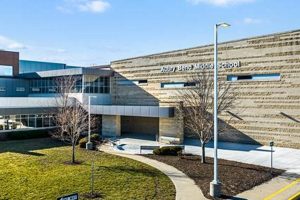 Best Aubry Bend Middle School: Info & More Best Schools in America: Top Public & Private Options Best Aubry Bend Middle School: Info & More | Best Schools in America: Top Public & Private Options