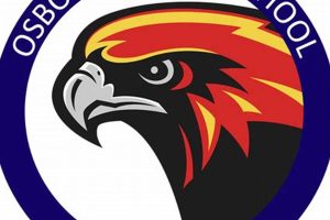 Top-Rated Osborn Middle School: A Guide Best Schools in America: Top Public & Private Options Top-Rated Osborn Middle School: A Guide | Best Schools in America: Top Public & Private Options