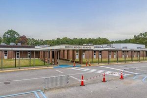 The Best Minor Middle Schools: A Guide Best Schools in America: Top Public & Private Options The Best Minor Middle Schools: A Guide | Best Schools in America: Top Public & Private Options