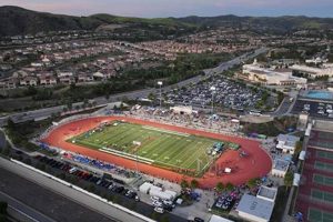 Paschal High School Football | Best Schools in America: Top Public & Private Options