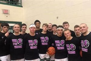Batavia HS Basketball: News, Scores & More Best Schools in America: Top Public & Private Options Batavia HS Basketball: News, Scores & More | Best Schools in America: Top Public & Private Options