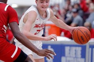 Laingsburg High Basketball: Team News & Scores Best Schools in America: Top Public & Private Options Laingsburg High Basketball: Team News & Scores | Best Schools in America: Top Public & Private Options