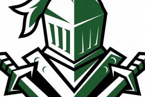 Richwoods High School Football: A Legacy of Excellence Best Schools in America: Top Public & Private Options Richwoods High School Football: A Legacy of Excellence | Best Schools in America: Top Public & Private Options