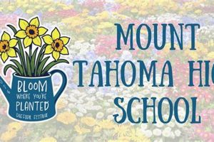 Tahoma HS Football: Home of the Thunderbirds Best Schools in America: Top Public & Private Options Tahoma HS Football: Home of the Thunderbirds | Best Schools in America: Top Public & Private Options