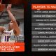 Top South Dakota High School Basketball Player Rankings | Best Schools in America: Top Public & Private Options